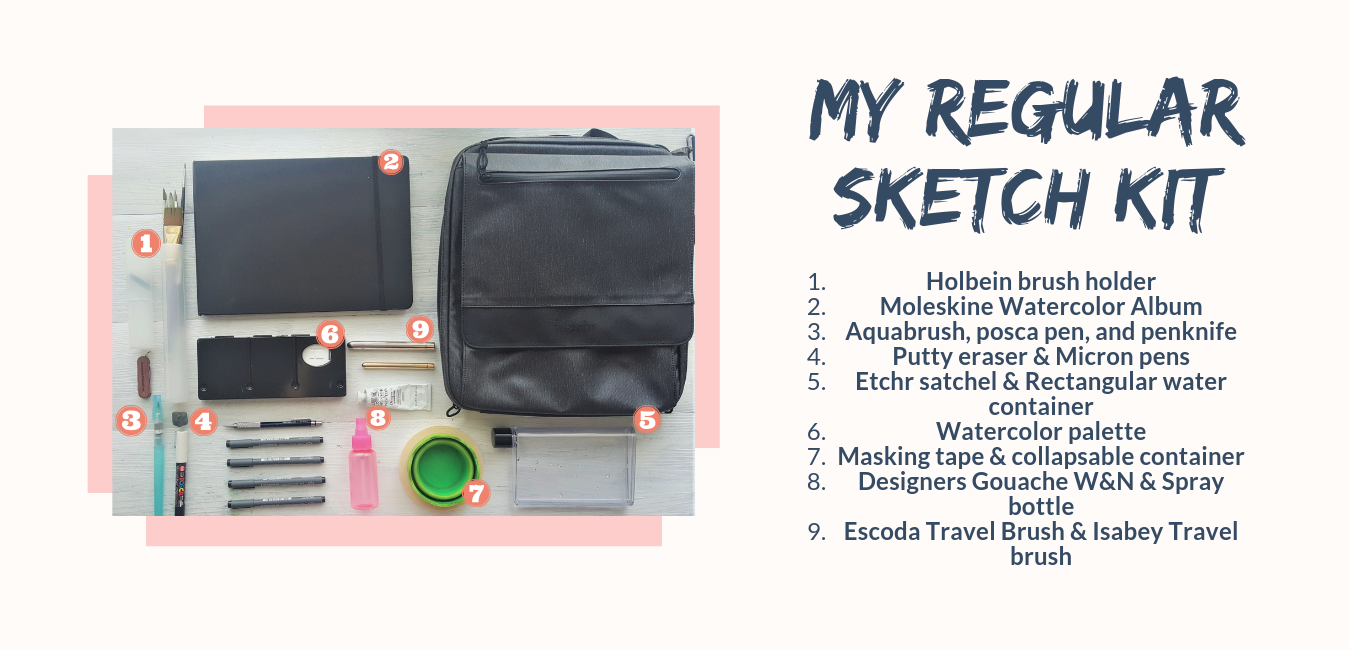 My Urban Sketching Kit  Travel Art Kit - LOCHBY